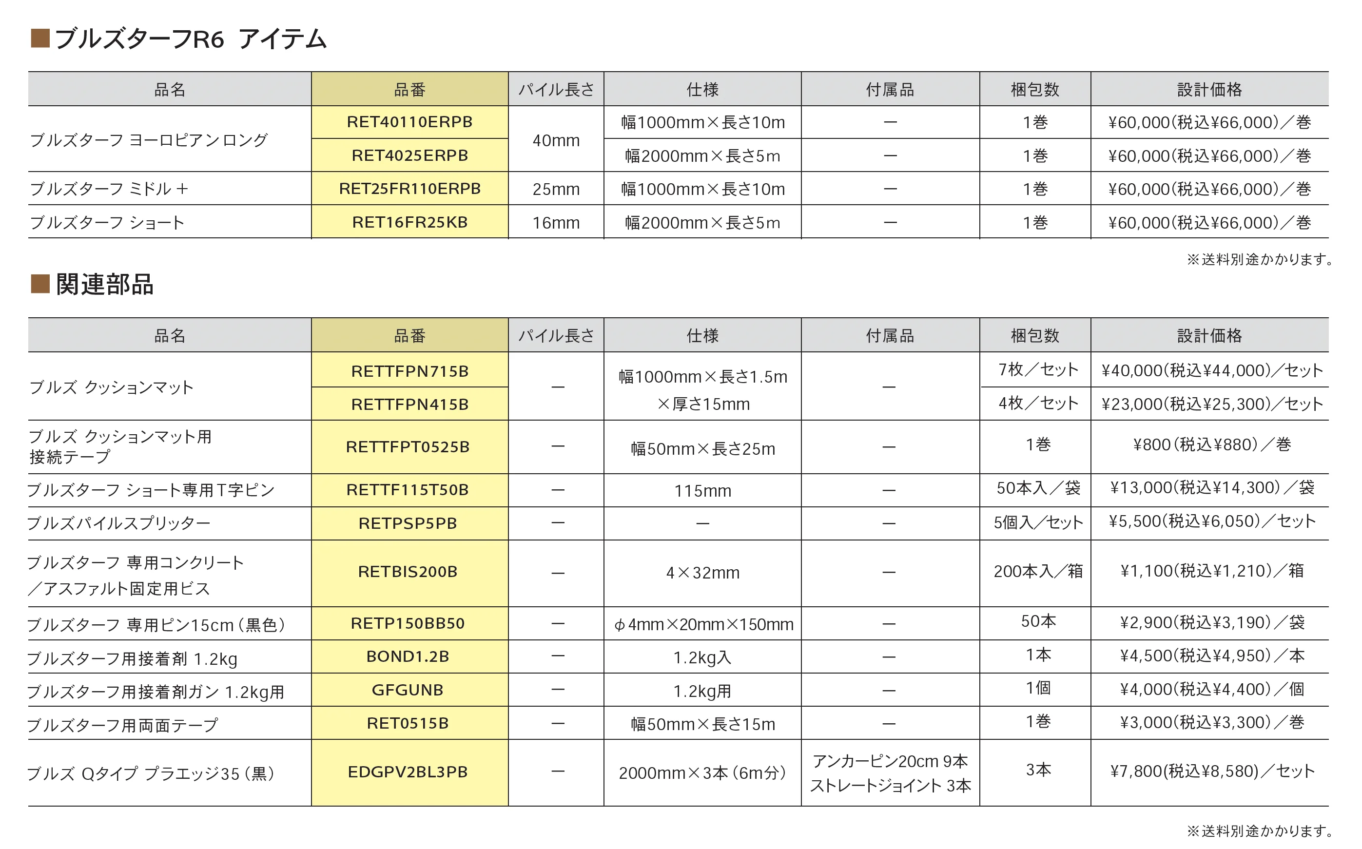 ブルズターフR6 <スタンダードクラス>_価格_1