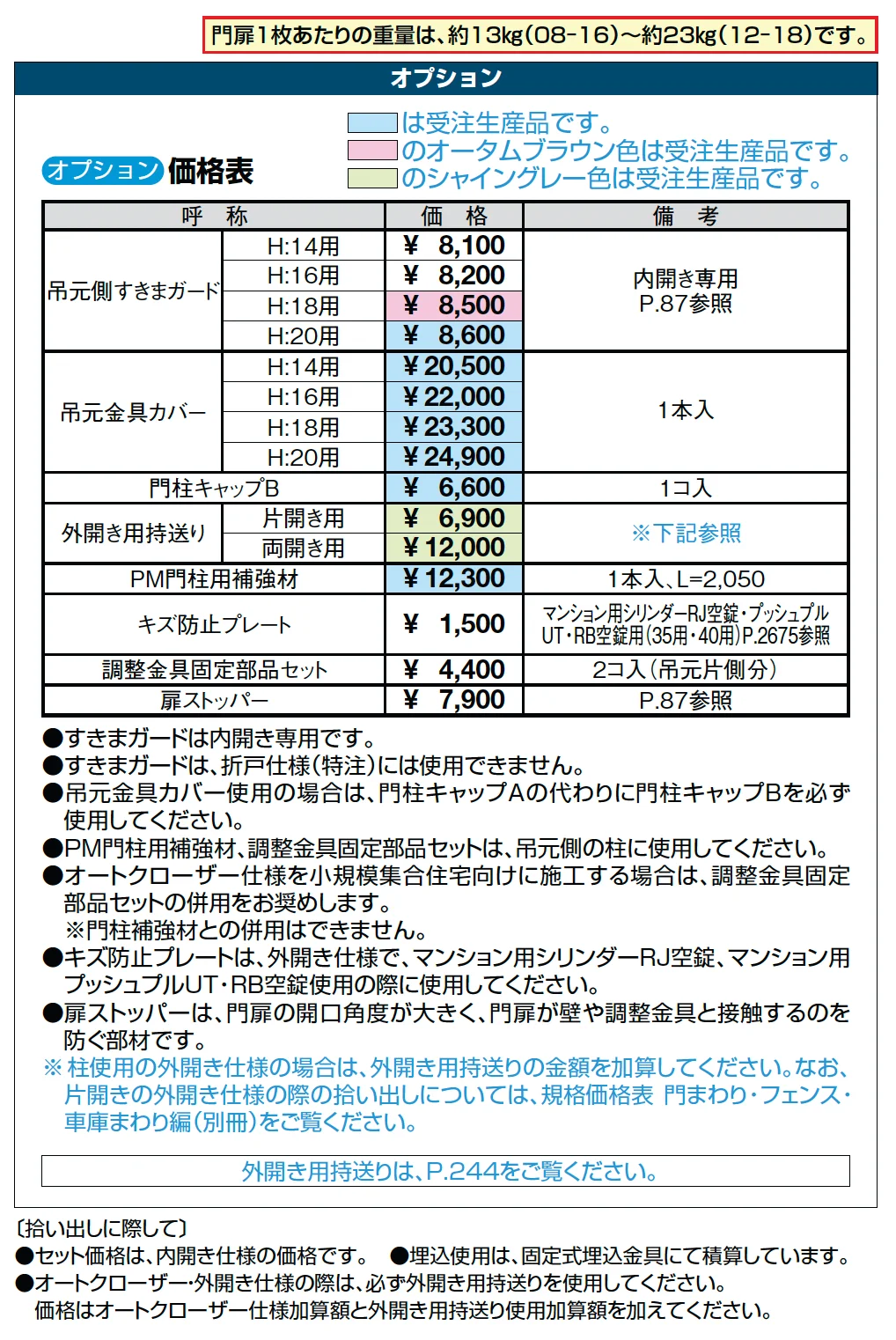 エルネクス門扉 M-KK型【2025年版】【廃番】_価格_3