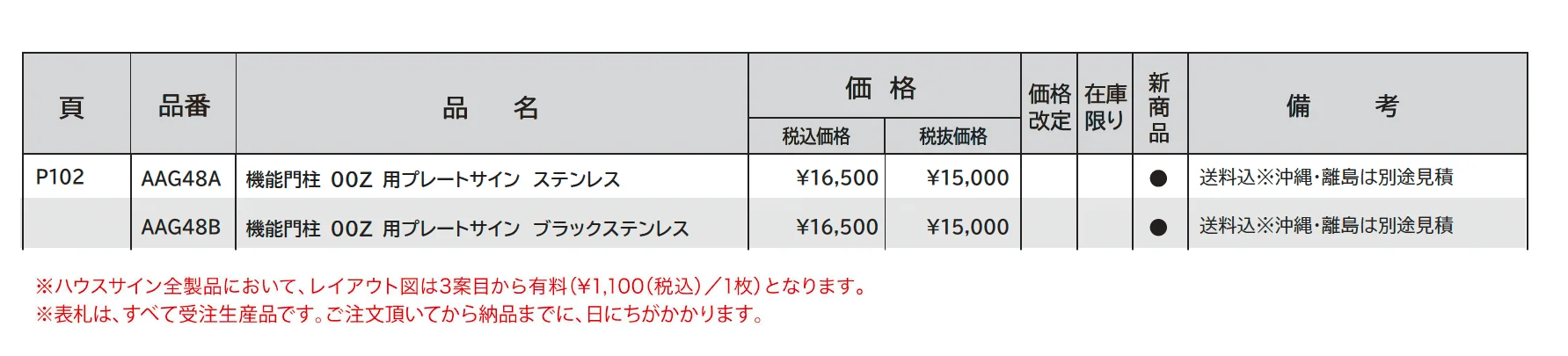 ハウスサイン 機能門柱ゼロゼロゼット用プレートサイン_価格_1