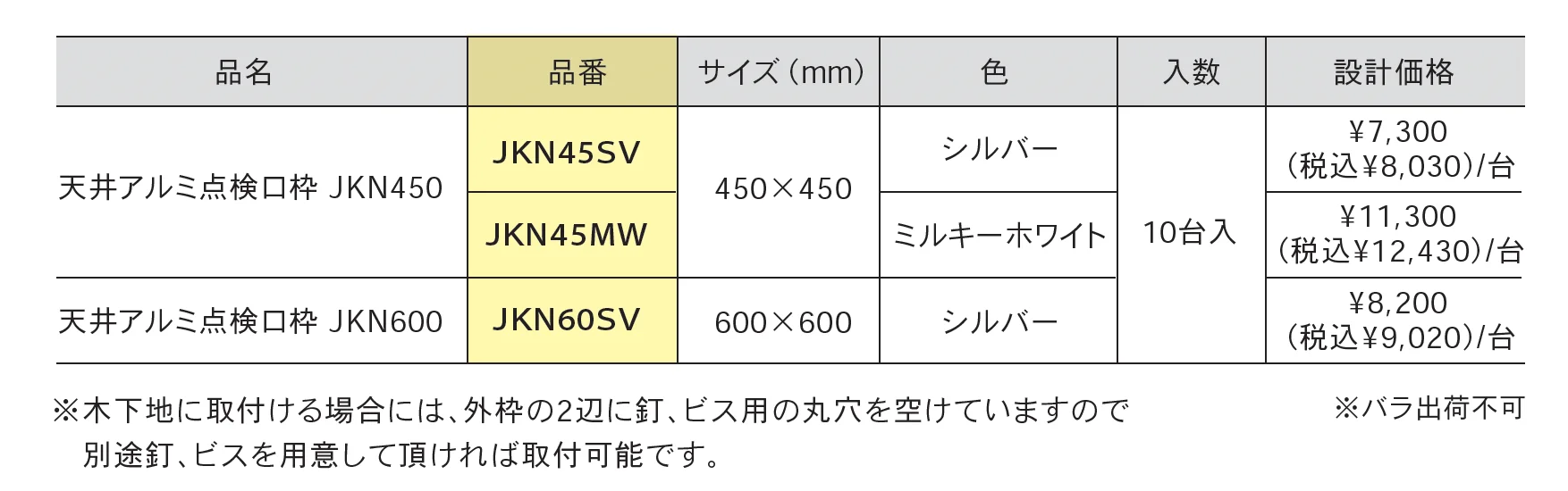 天井アルミ点検口枠_価格_1