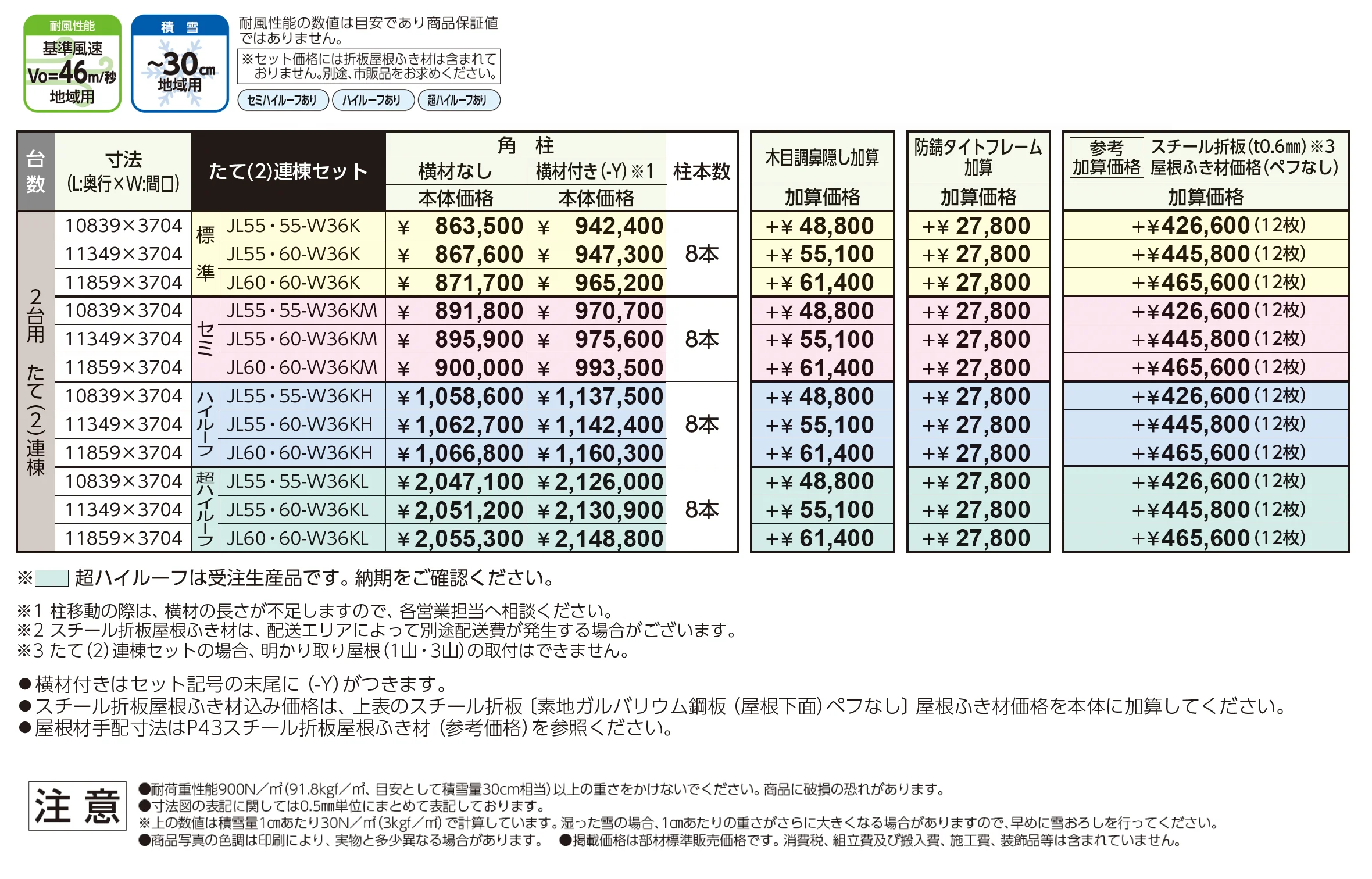 ゆき盛くんⅢ・耐風くんⅢ light 積雪30cm仕様 たて(2)連棟セット/2台用【2025年版】_価格_1