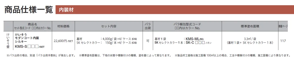 けいそう モダンコート内装 シルキー【2024年版】_価格_2