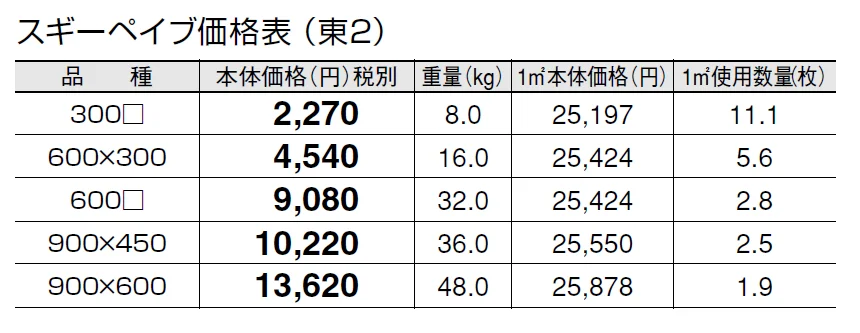 スギーペイブ【2024年版】_価格_2