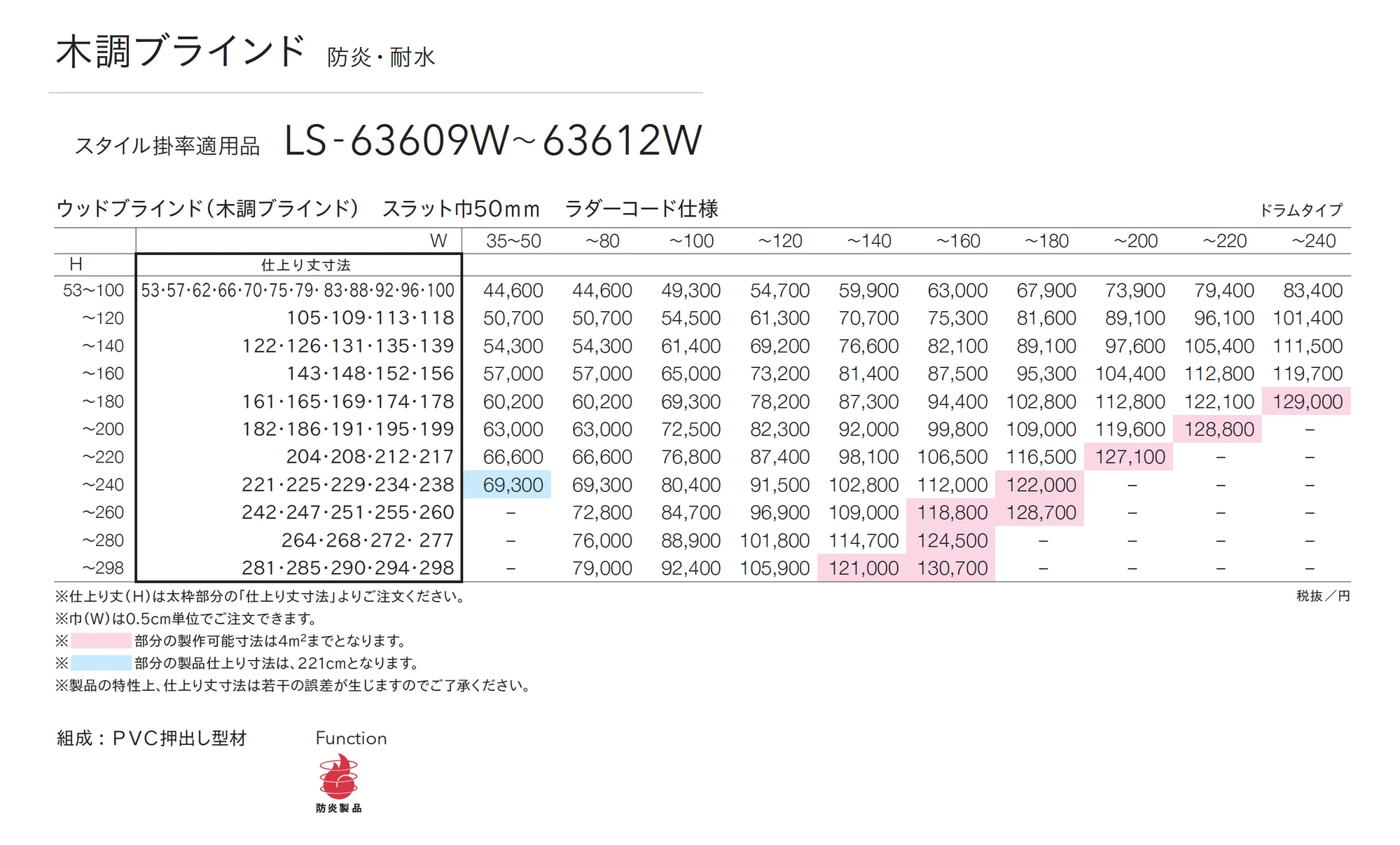 LS-63612W_価格_1