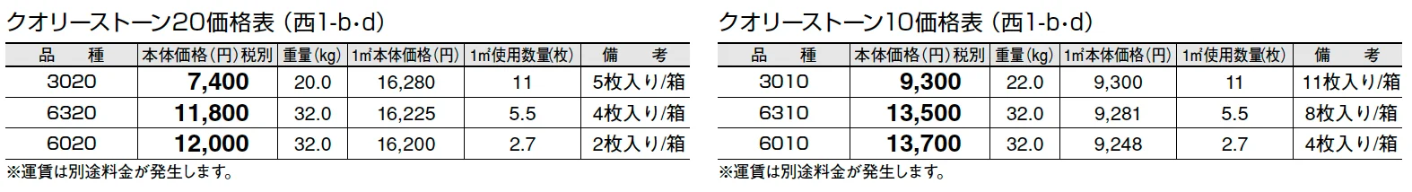 クオリーストーン 20/クオリーストーン 10【2024年版】_価格_4