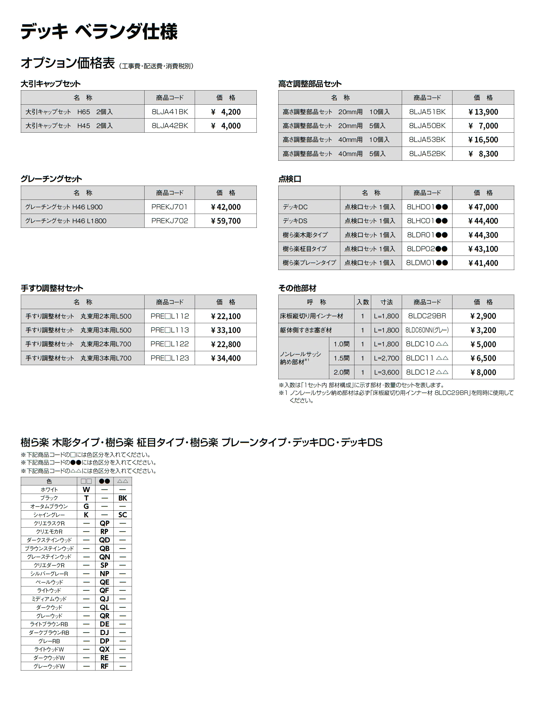 樹ら楽・デッキDC・デッキDS ベランダ仕様_価格_2