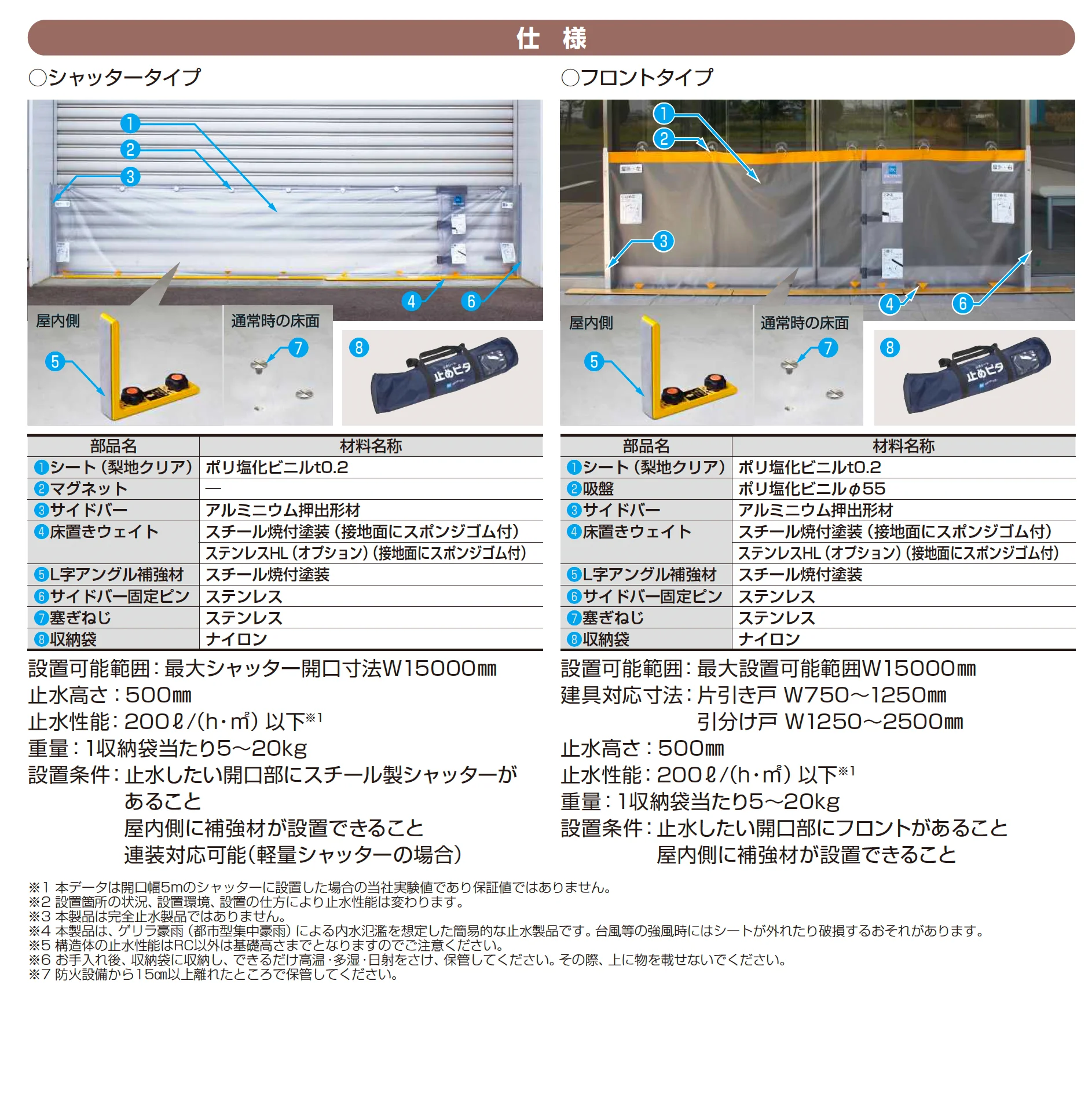 【紹介】簡易型止水シート 止めピタ(文化シャッター株式会社製)_商品特徴詳細_2
