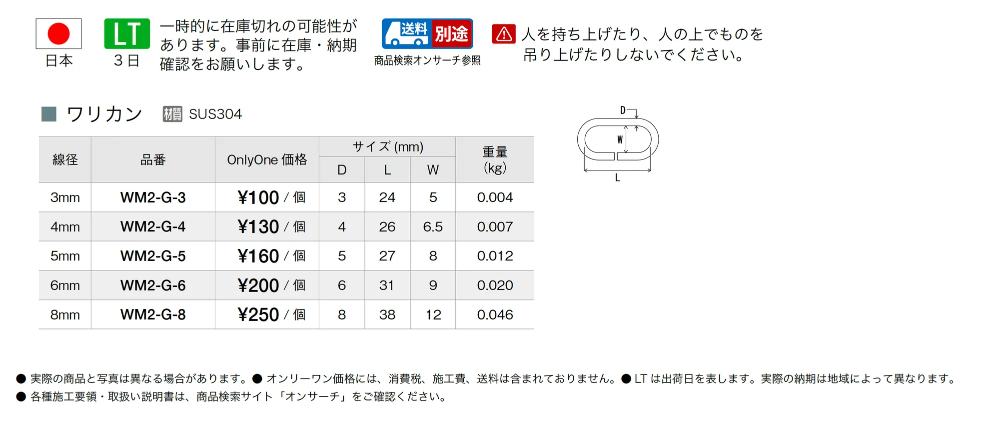 ワリカン_価格_1