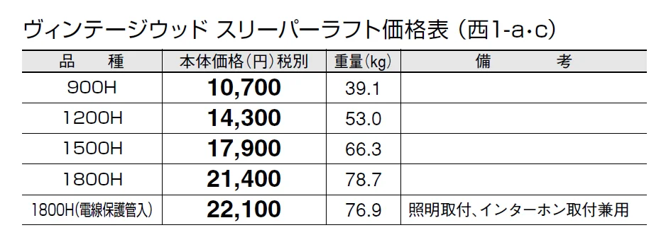 ヴィンテージウッド スリーパー ラフト【2024年版】_価格_3