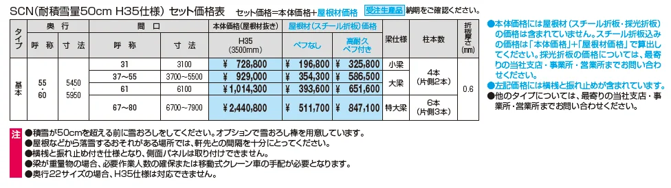 G1-R／ジーワン アール（特注：H35仕様）【2023年版】_価格_1