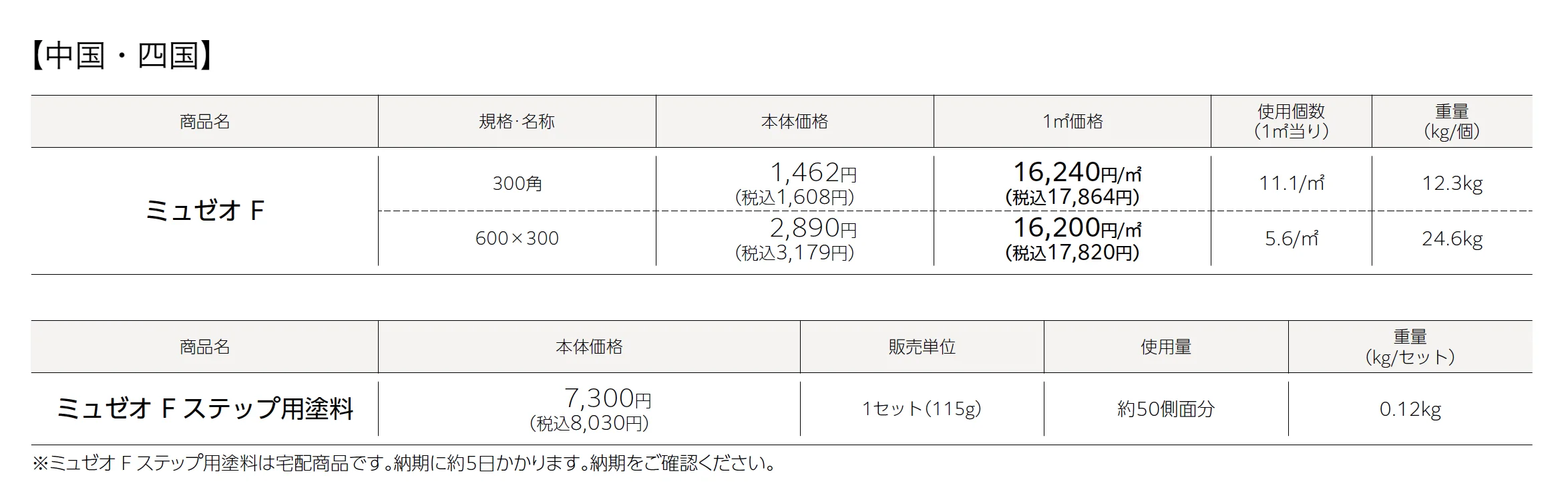 ミュゼオ®︎F_価格_2