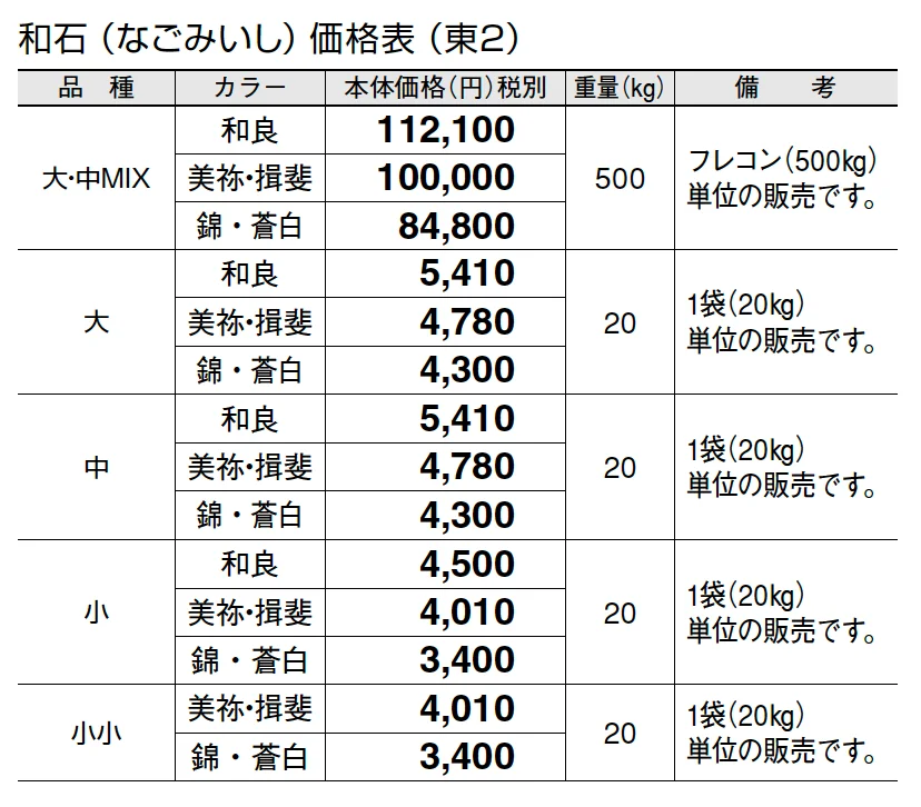和石(なごみいし)【2024年版】_価格_2