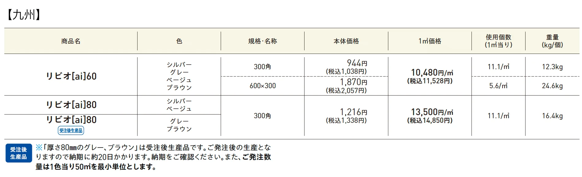 リビオ®︎［ai］60･80【2025年版】_価格_3