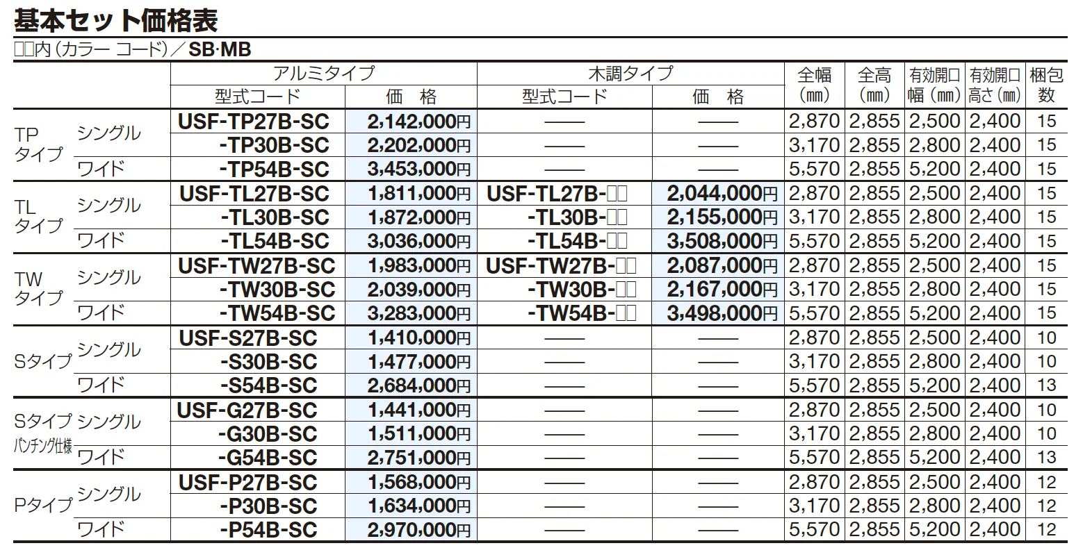 USファサードユニットシャッター(TWタイプ,USファサード仕様)【2023年版】_価格_1