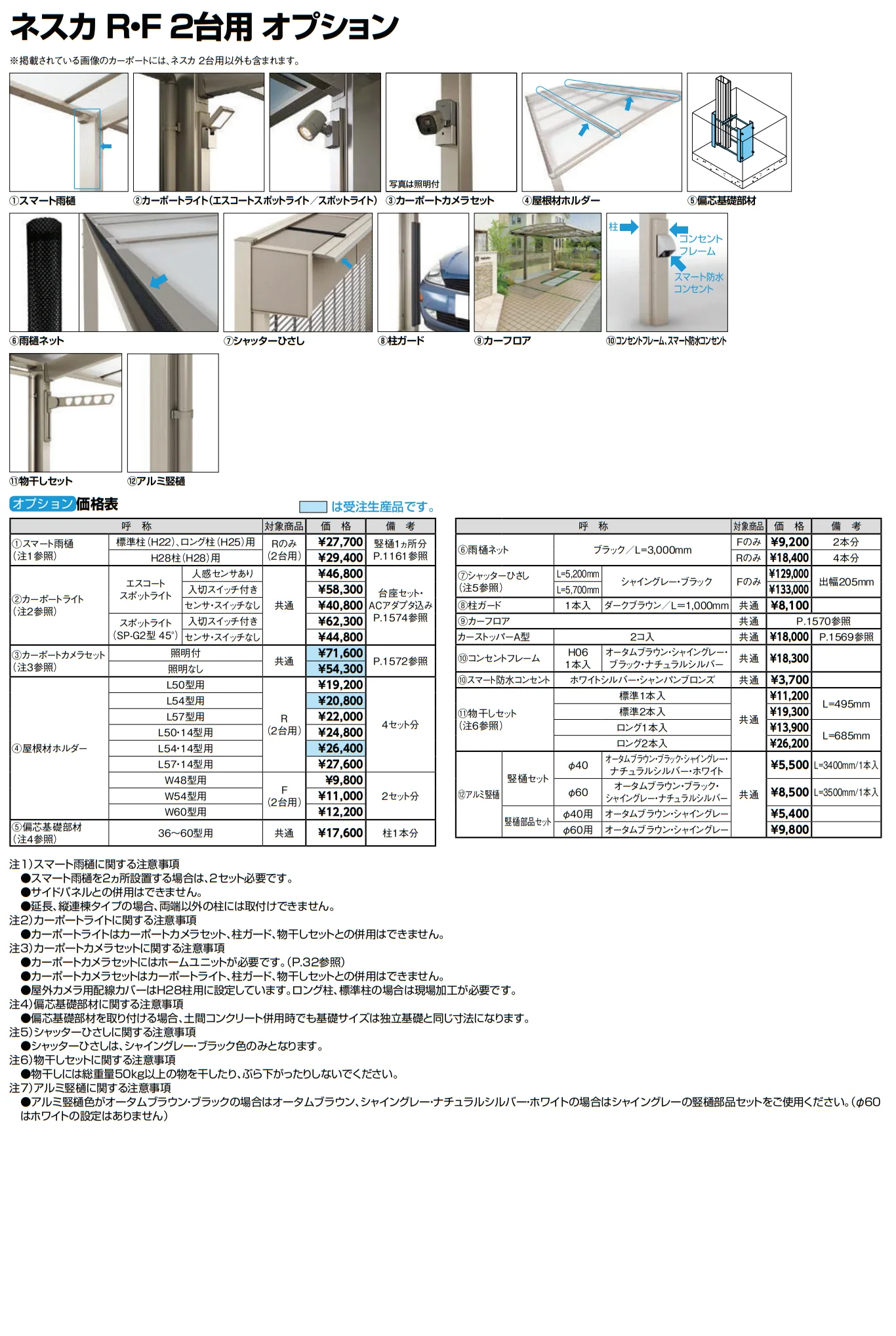LIXIL ネスカ R・F 2台用 オプション(2023年版)1