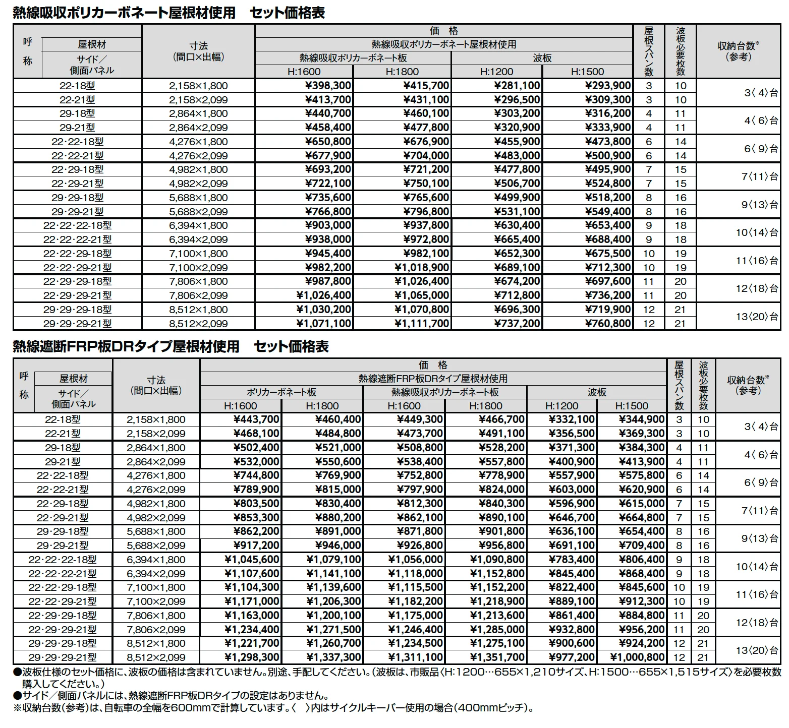 フーゴ A パーク【2023年版】_価格_2