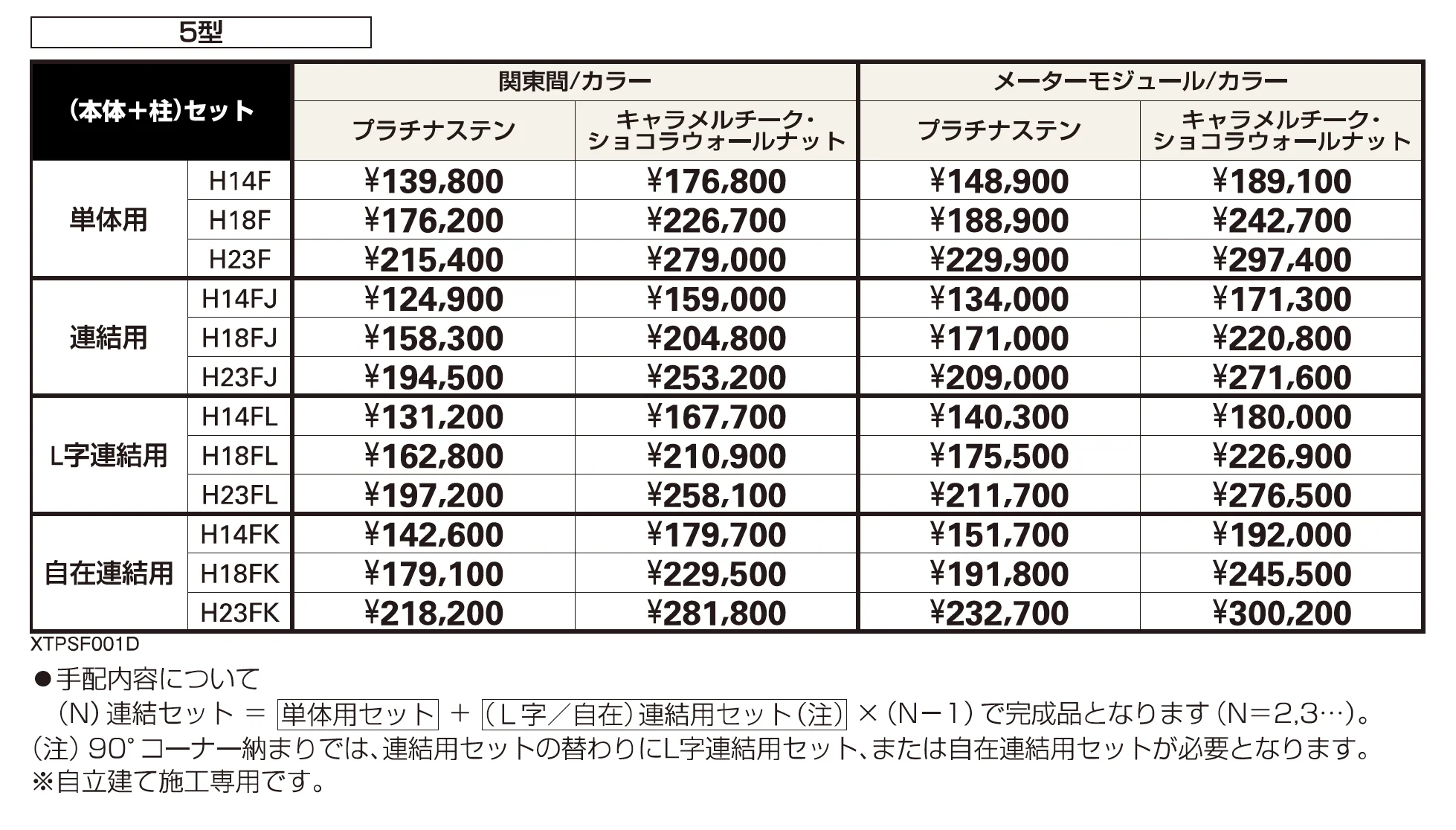リレーリア フェンス5型【2023年版】_価格_1