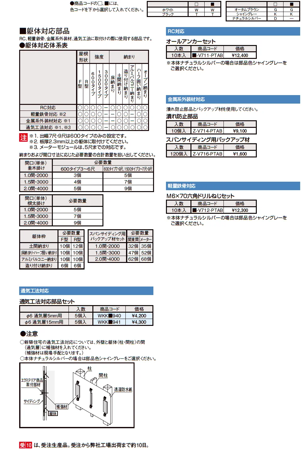LIXIL サニージュオプション(2023年版)6