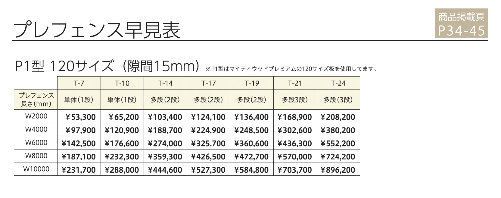 プレフェンス P1型【2025年版】_価格_1