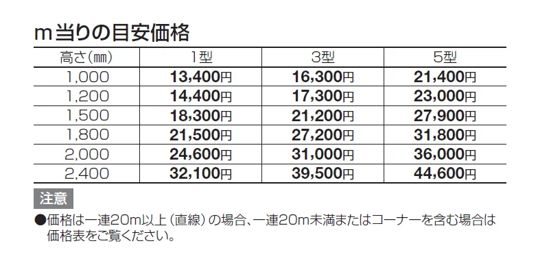 EAF3型【2024年版】_価格_1