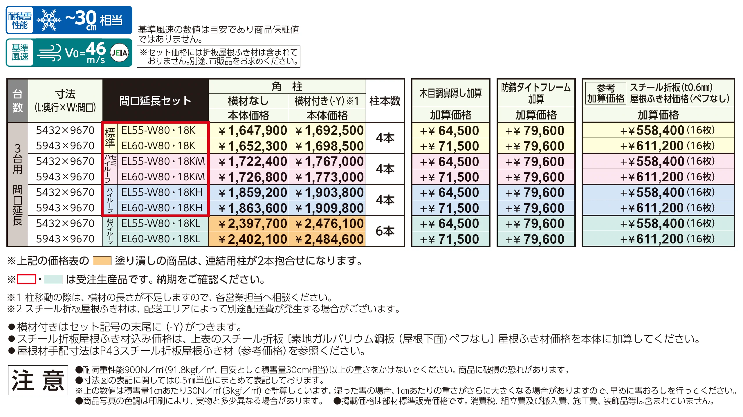 ゆき盛くんⅢ・耐風くんⅢ light 積雪30cm仕様 間口延長セット/3台用+α_価格_1