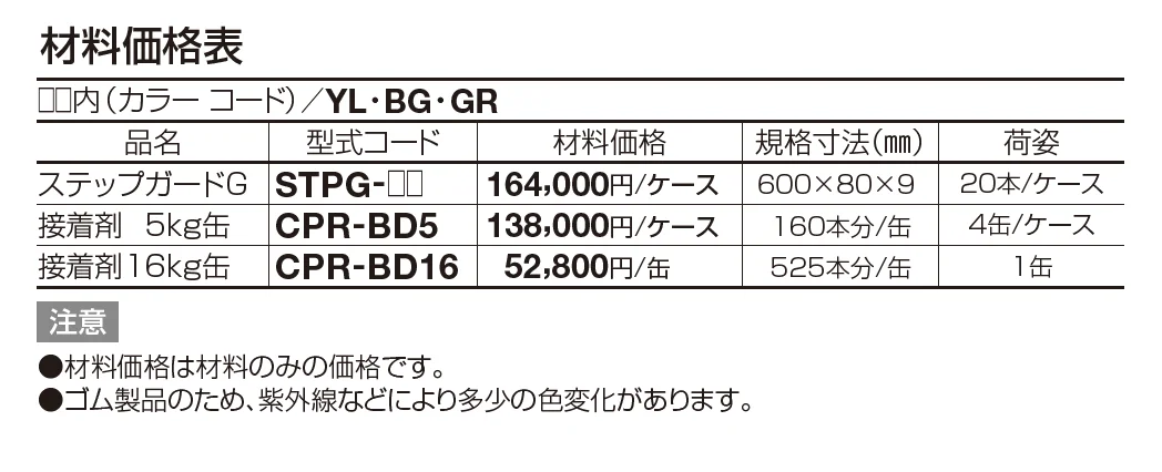 ステップガードＧ【2023年版】_価格_1