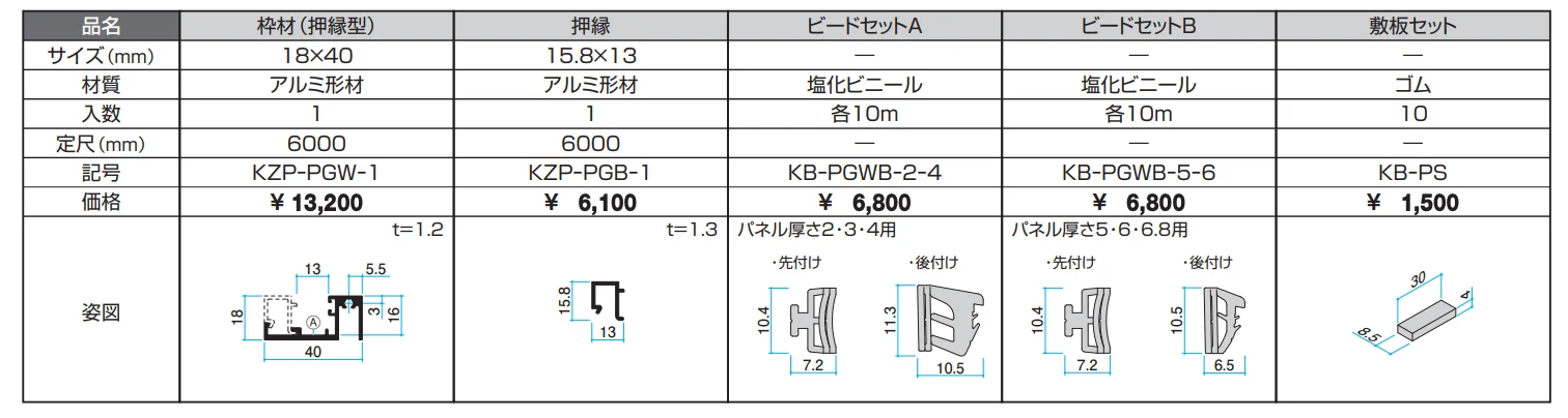 簡易枠材（押縁型） 【2022年版】_価格_1