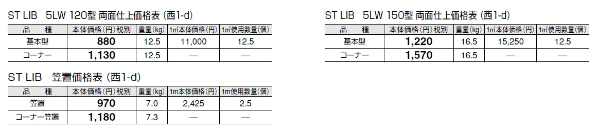ST LIB 5LW【エリア限定販売】【2024年版】_価格_4