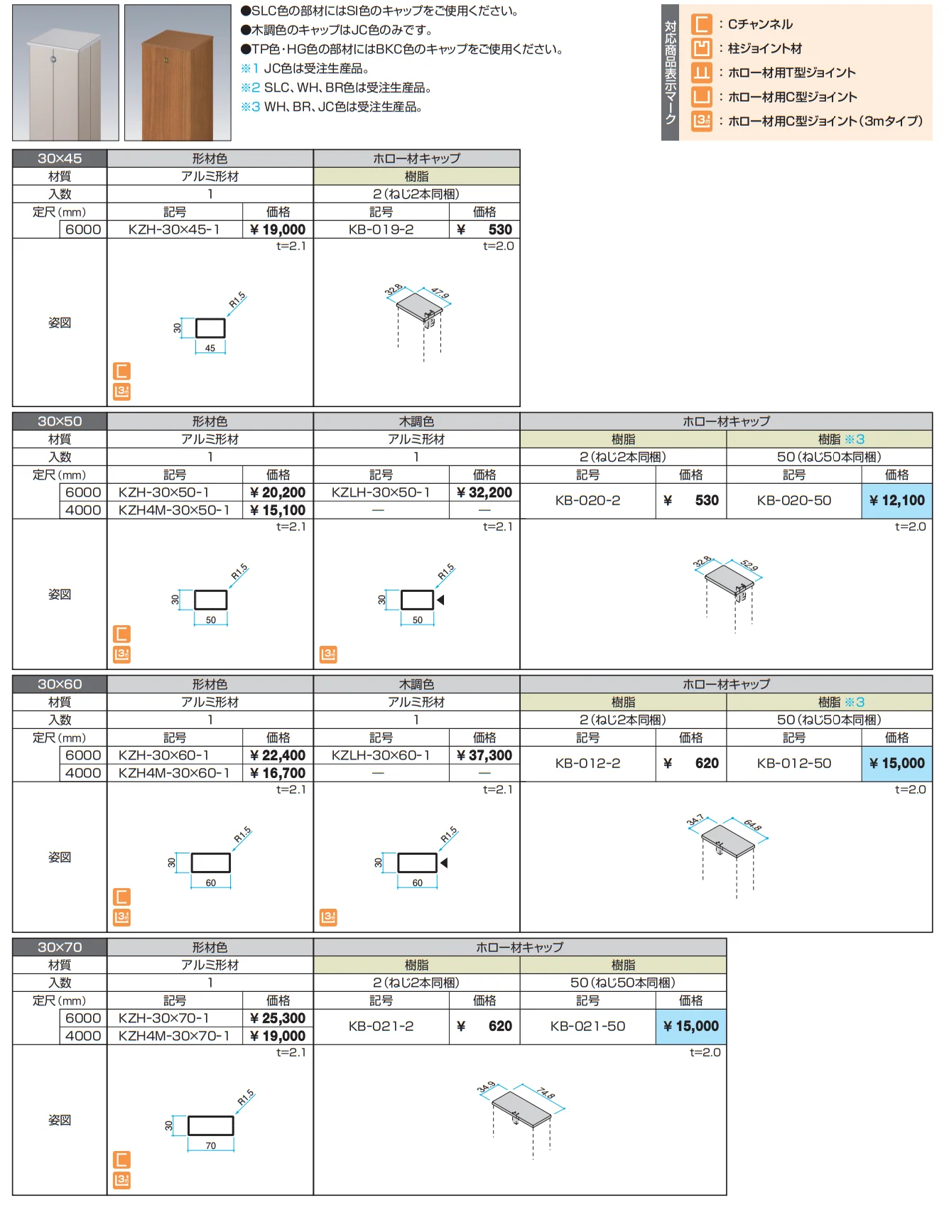 ホロー材【α-Pro アルファプロ】【2023年版】_価格_5