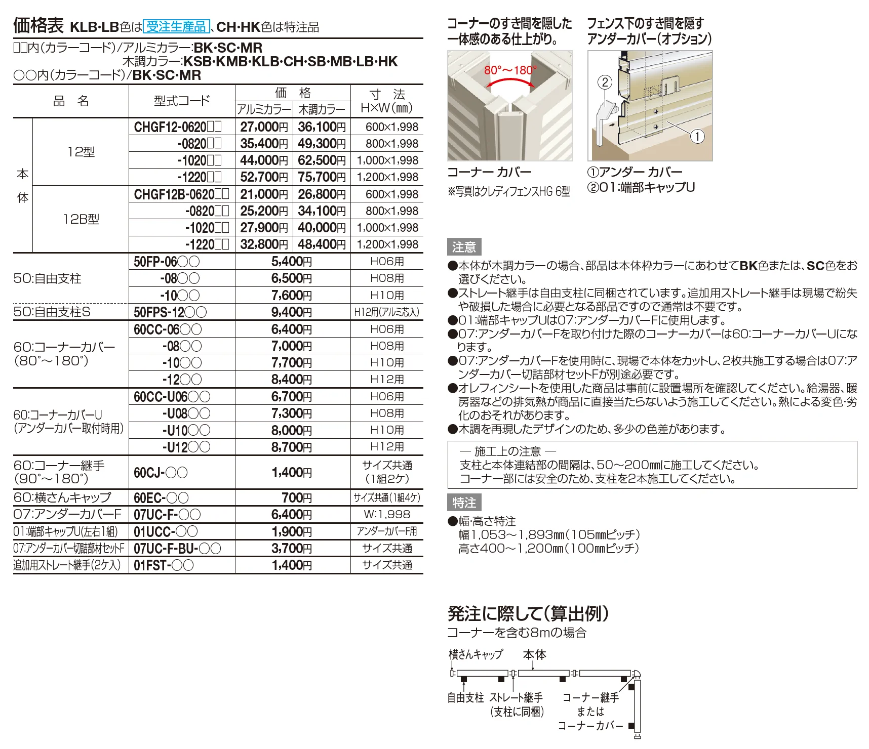 クレディフェンスHG 12型(両面仕上)/12B型(片面仕上)【2023年版】_価格_1