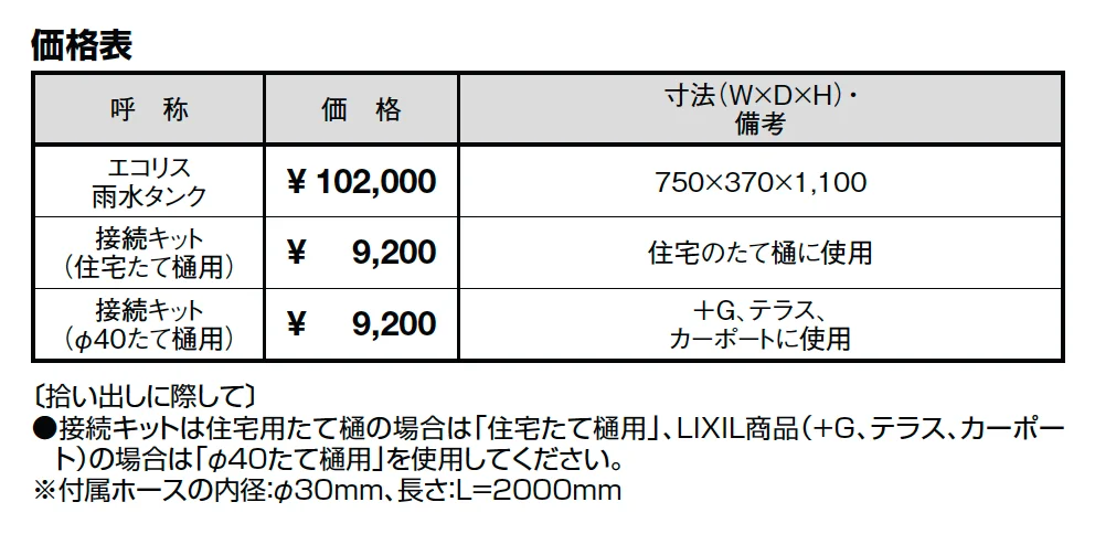 エコリス 雨水タンク【2023年版】_価格_1