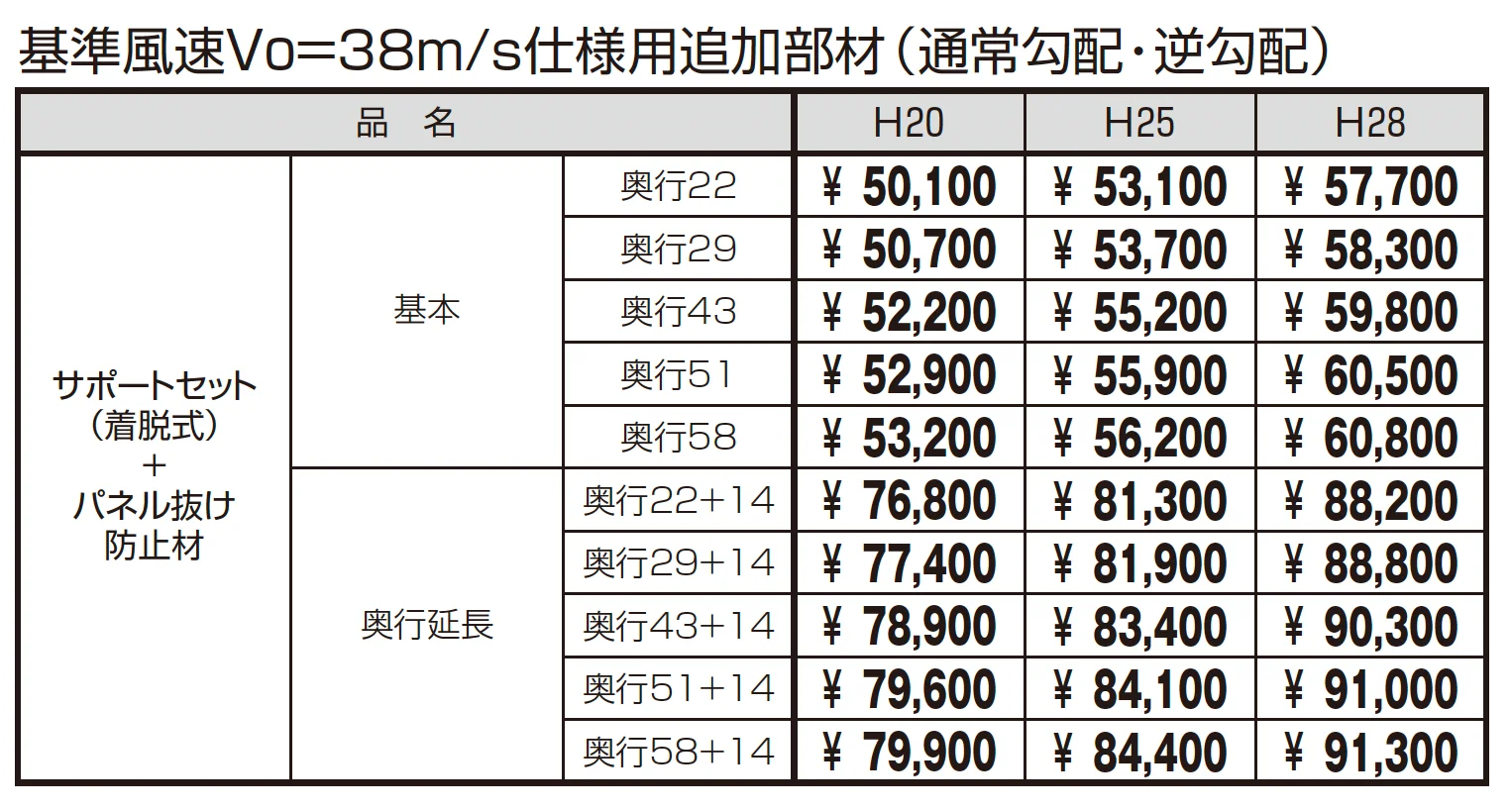 ニューマイリッシュ 逆勾配(ミニタイプ)【2025年10月価格改訂版】_価格_3