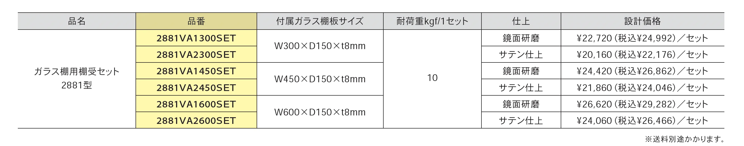 ガラス棚用 棚受セット 2881型_価格_1