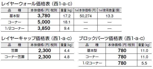 レイヤーウォール【2024年版】_価格_3