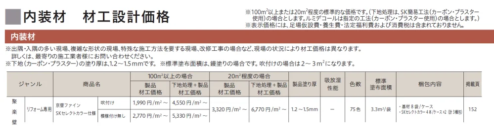 京壁ファイン SKセレクトカラー仕様【2024年版】_価格_1