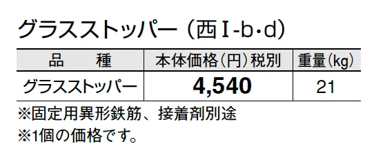グラスストッパー(タイヤ止め)【2025年版】_価格_4