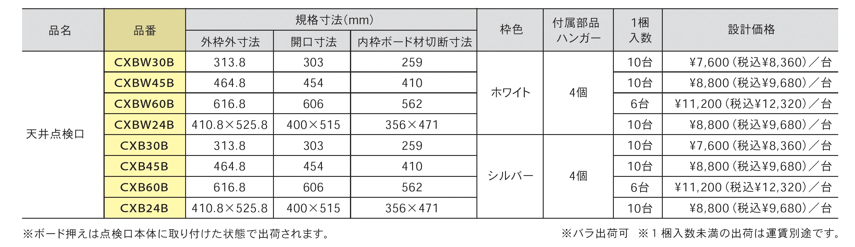 アルミ天井点検口 気密タイプ_価格_1