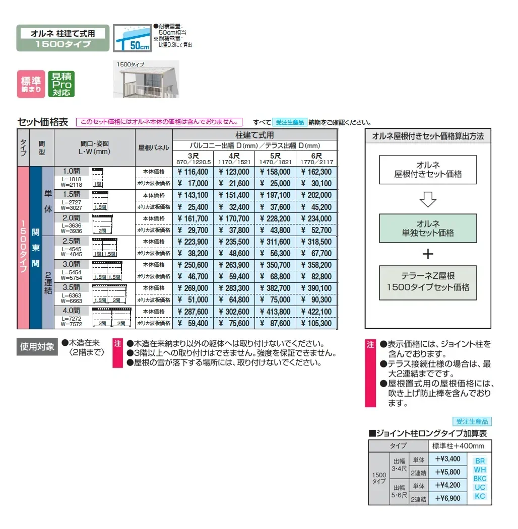テラーネZ屋根(オルネ 柱建て式用 1500タイプ)【2025年版】_価格_2