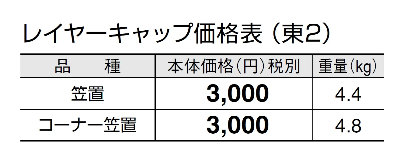 レイヤーキャップ【2024年版】_価格_2