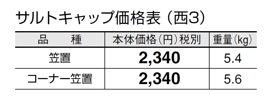 サルトキャップ【2024年版】_価格_5