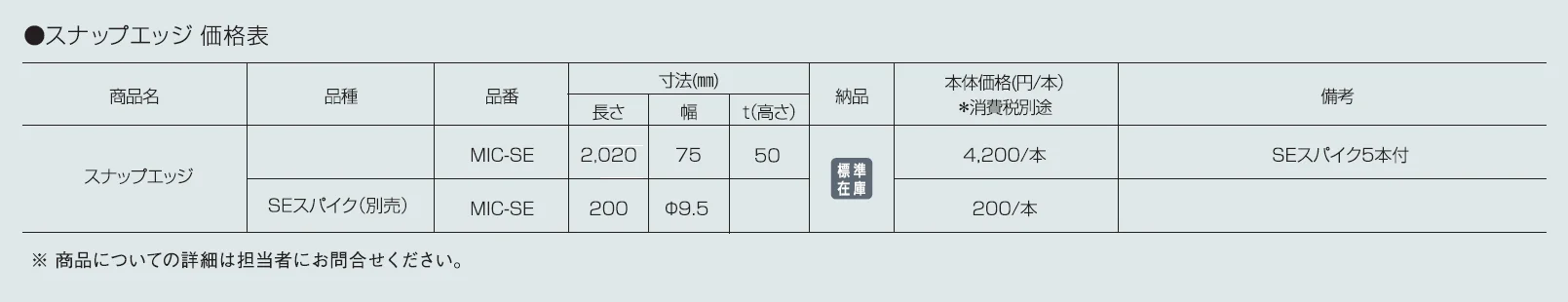 スナップエッジ【2024年版】_価格_1