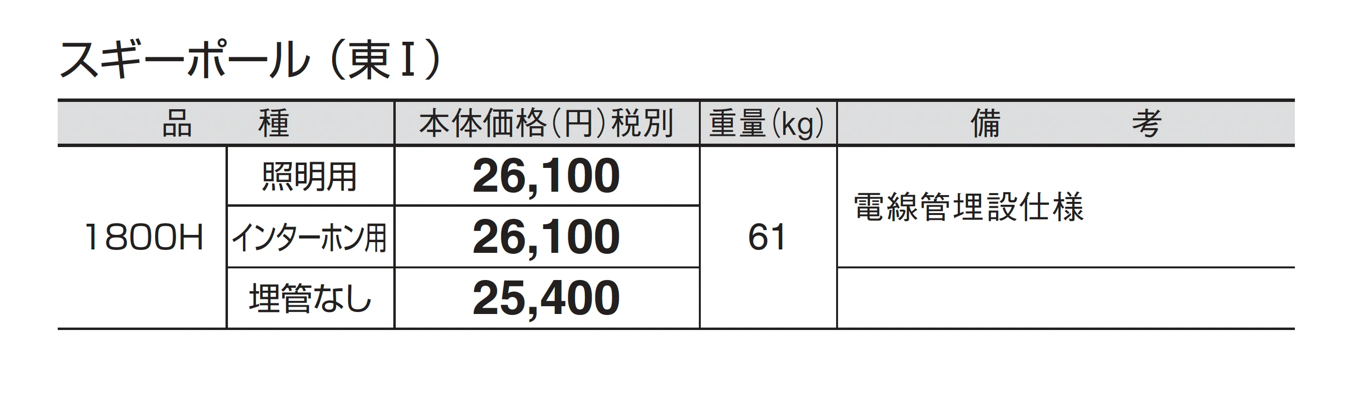 スギーポール_価格_1