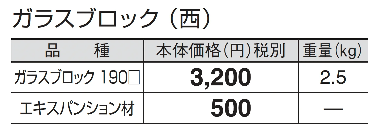 ガラスブロック_価格_2