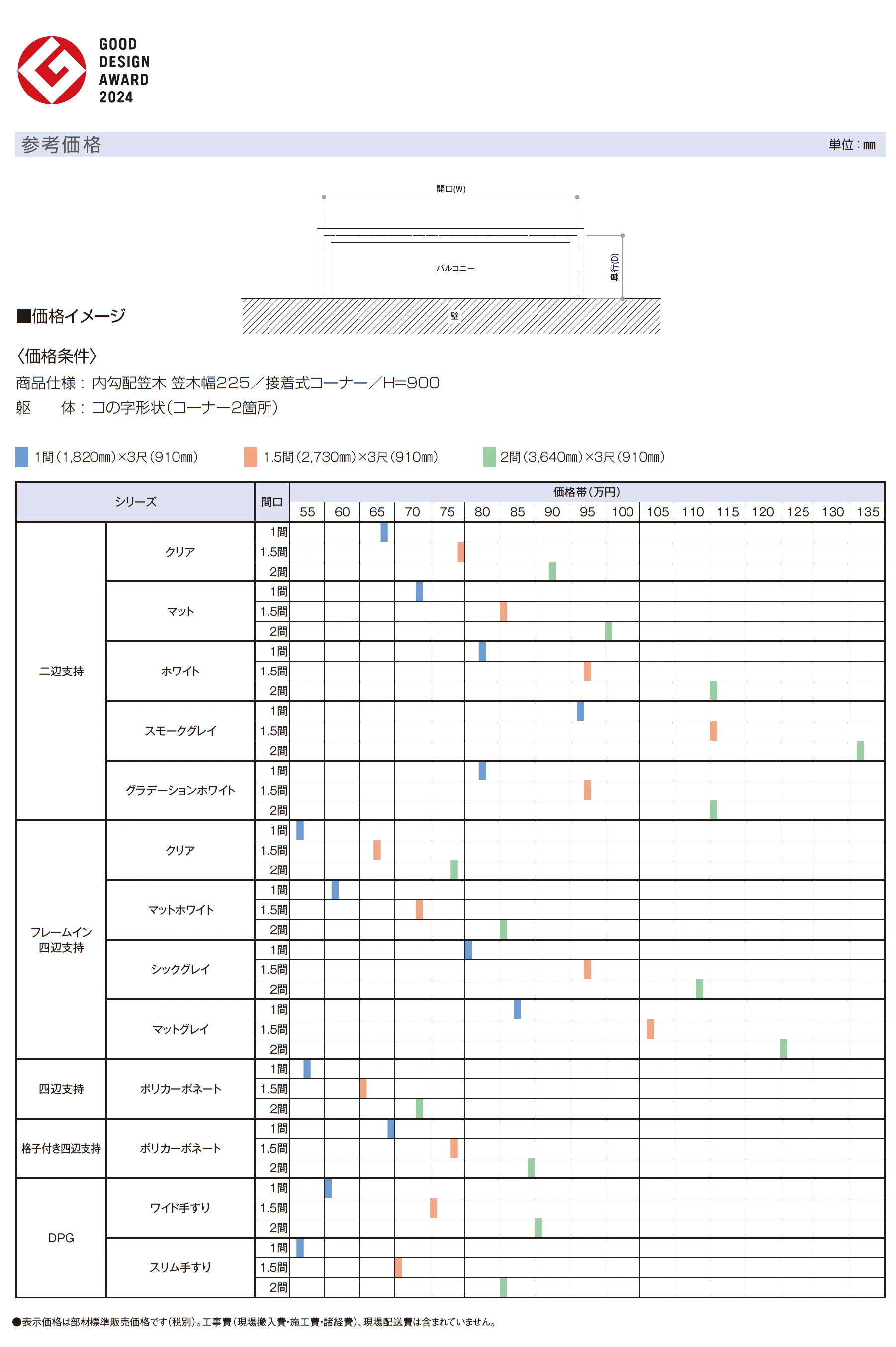 エルビュート ハンドレール フレームイン四辺支持_価格_1