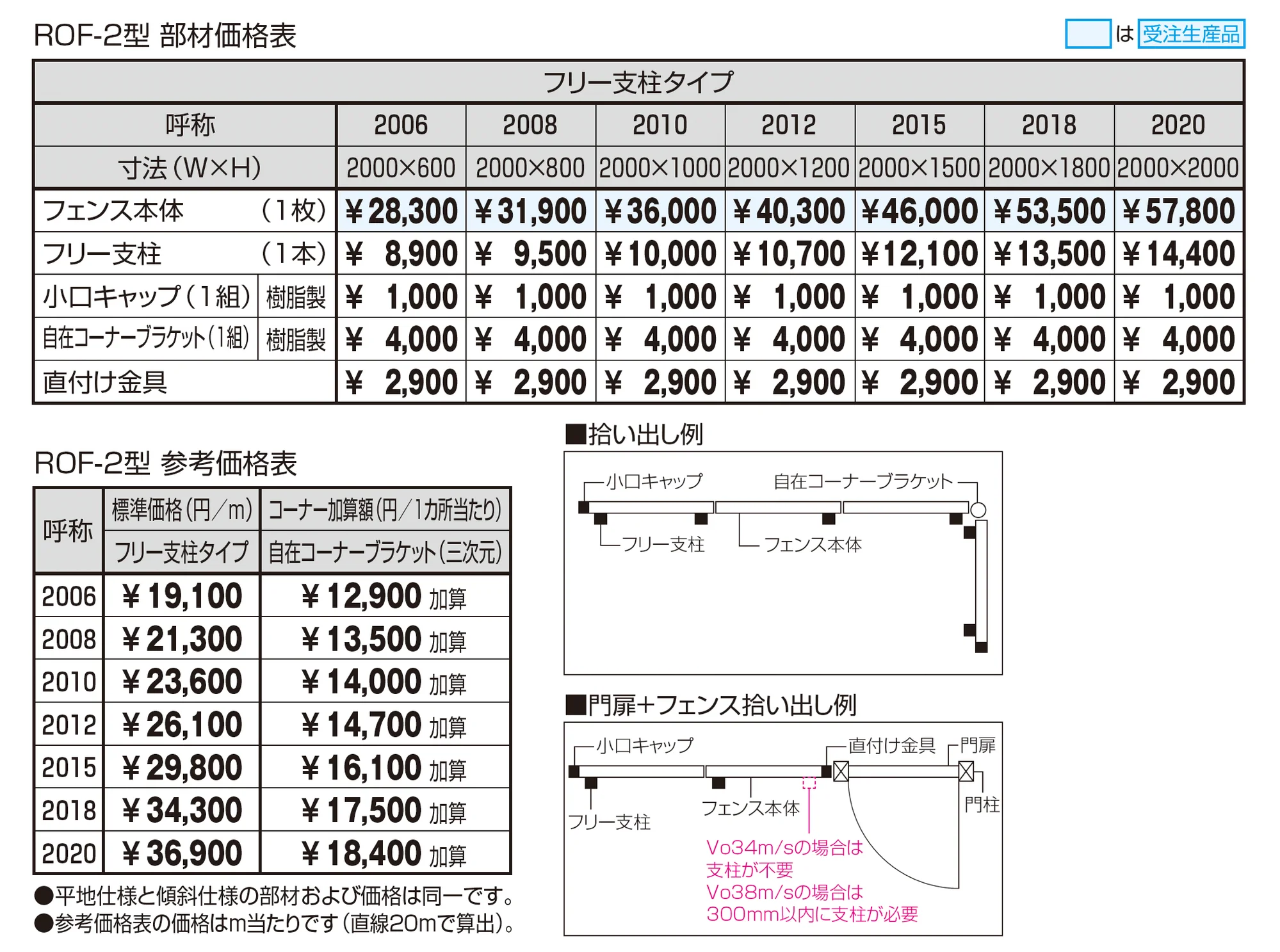 フレラインフォルテ2型 格子タイプ_価格_1