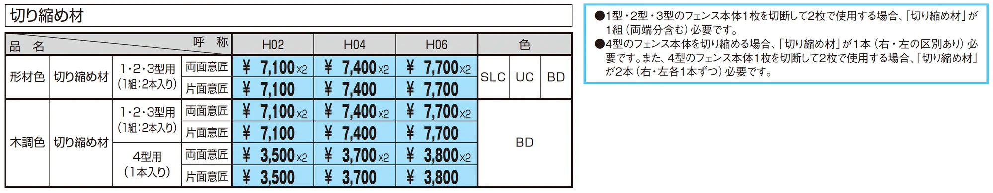 フィオーレ1型_価格_2