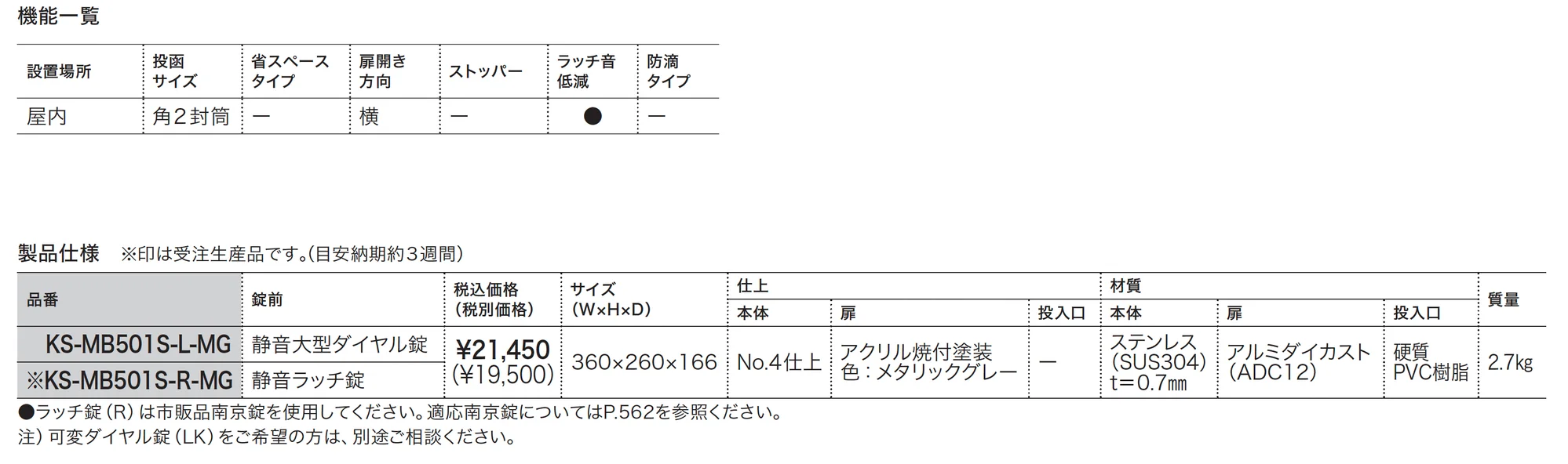 ポスト MB501S_価格_1