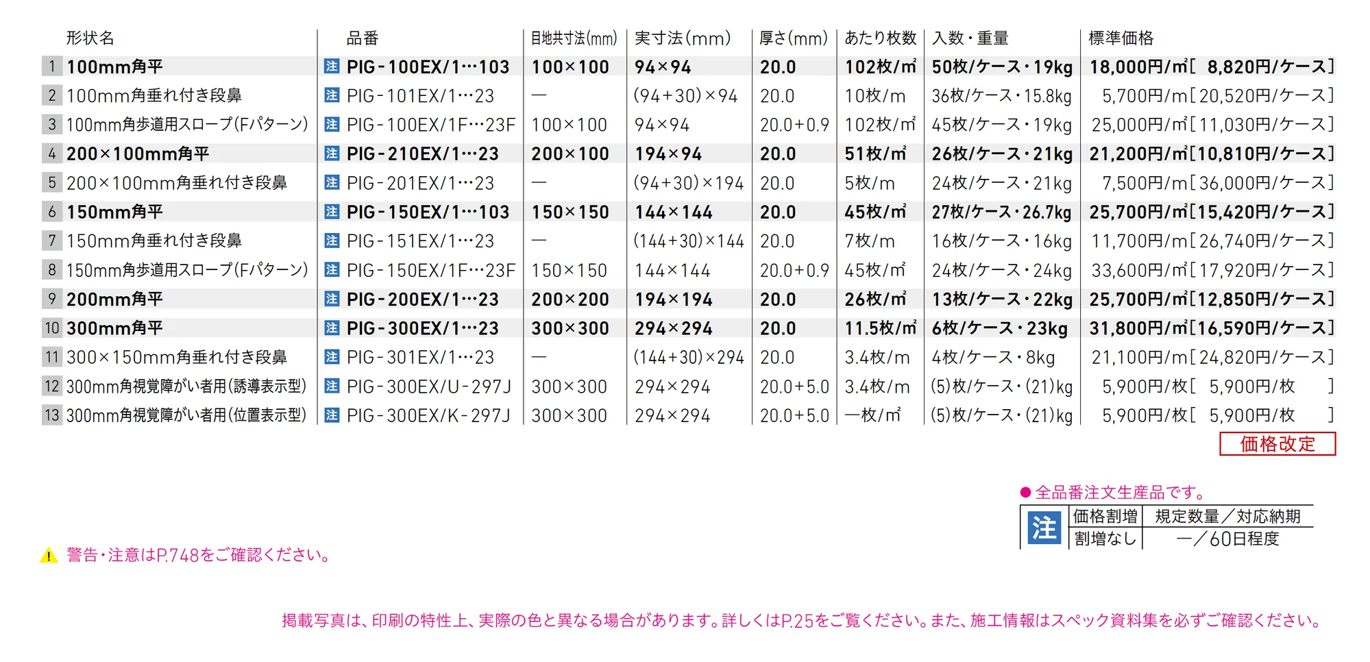 ピアガイアEX_価格_1