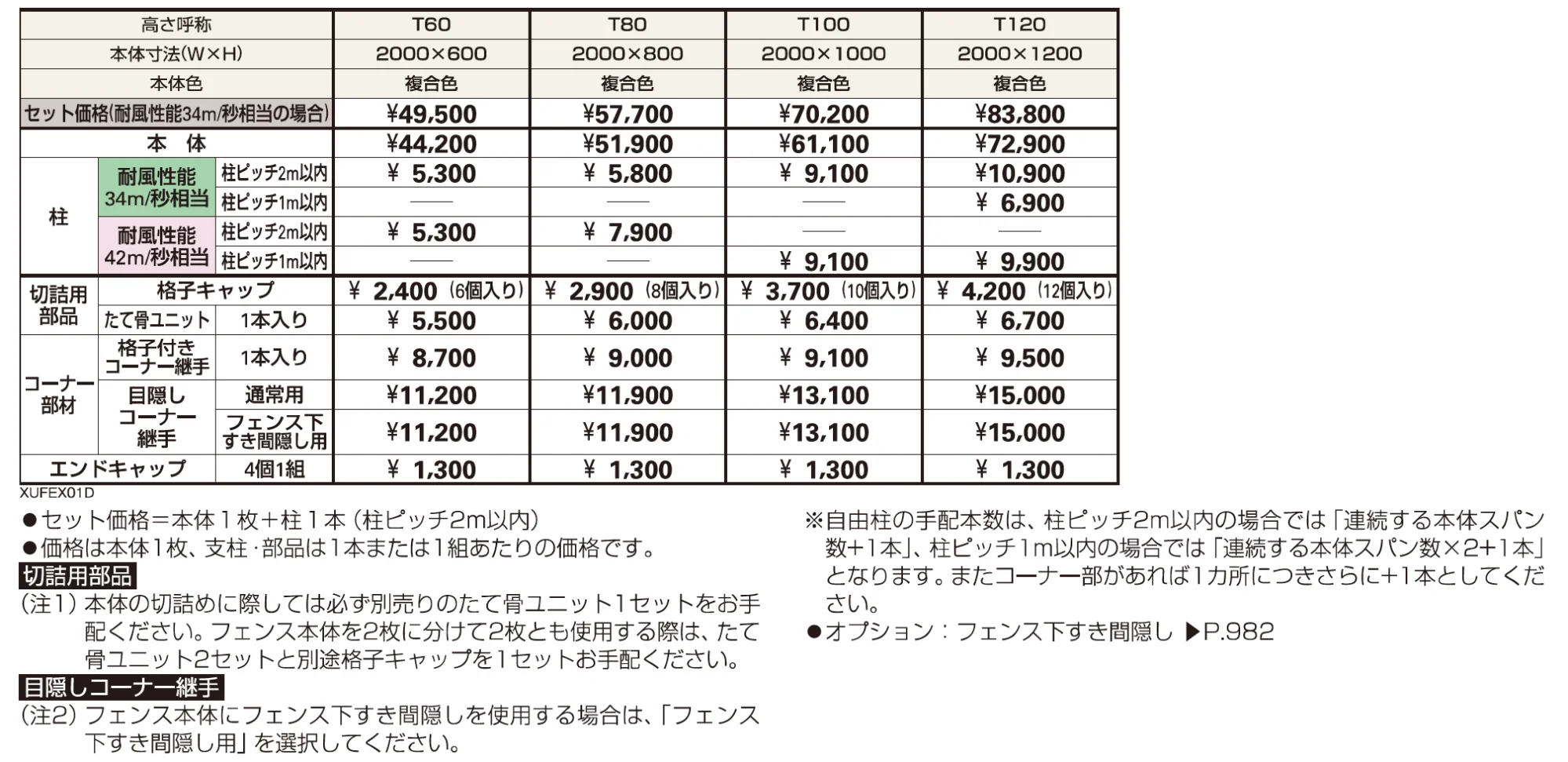 ルシアス フェンスX01型 横スリット【2023年版】_価格_1