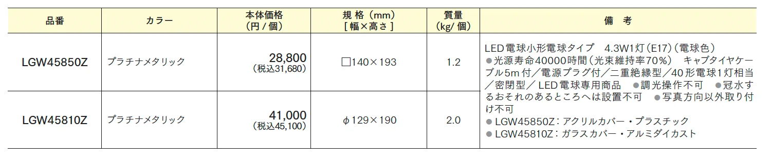 アプローチスタンド【2024年版】_価格_1